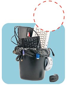 Electronics Disposal